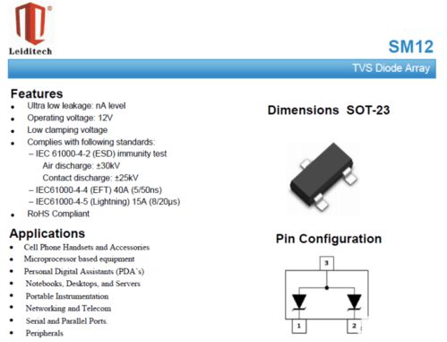 電力載波通信專用防靜電器件 以Leiditech ESD保護方案為例